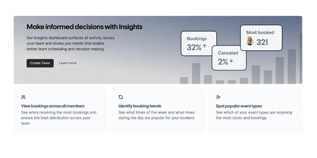 Harness the Power of Booking Trends: A Guide to Cal.com's Insights Dashboard